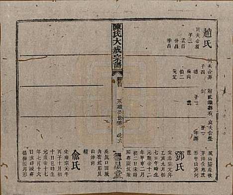 河南[陈姓] 陈氏大成宗谱三十三卷 — 清光绪十四年（1888）G214.pdf