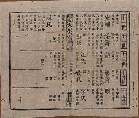 河南[陈姓] 陈氏大成宗谱三十三卷 — 清光绪十四年（1888）G214.pdf