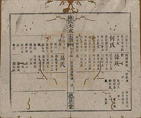 河南[陈姓] 陈氏大成宗谱三十三卷 — 清光绪十四年（1888）G215.pdf