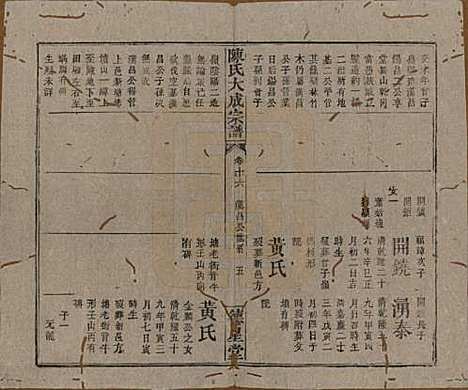 河南[陈姓] 陈氏大成宗谱三十三卷 — 清光绪十四年（1888）G216.pdf