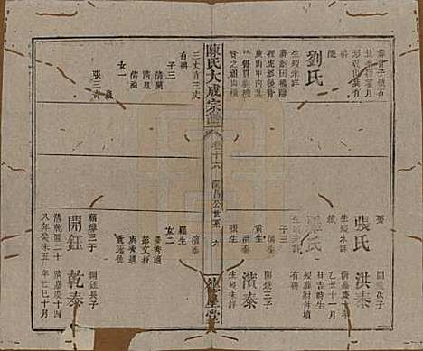 河南[陈姓] 陈氏大成宗谱三十三卷 — 清光绪十四年（1888）G216.pdf