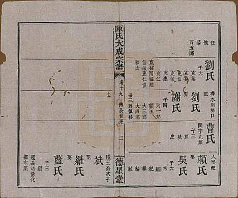 河南[陈姓] 陈氏大成宗谱三十三卷 — 清光绪十四年（1888）G219.pdf