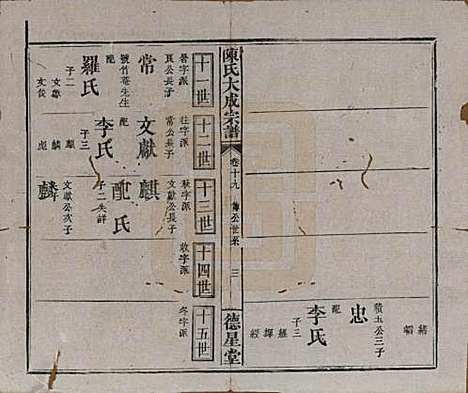 河南[陈姓] 陈氏大成宗谱三十三卷 — 清光绪十四年（1888）G219.pdf