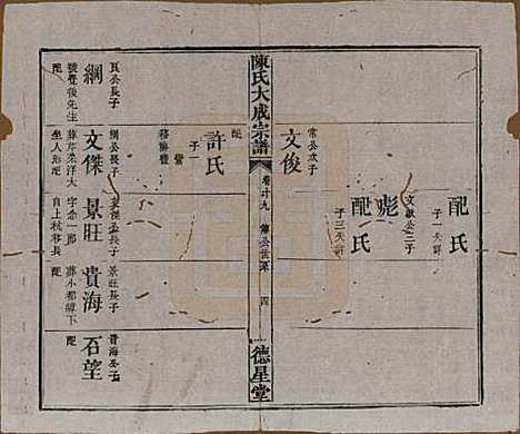 河南[陈姓] 陈氏大成宗谱三十三卷 — 清光绪十四年（1888）G219.pdf