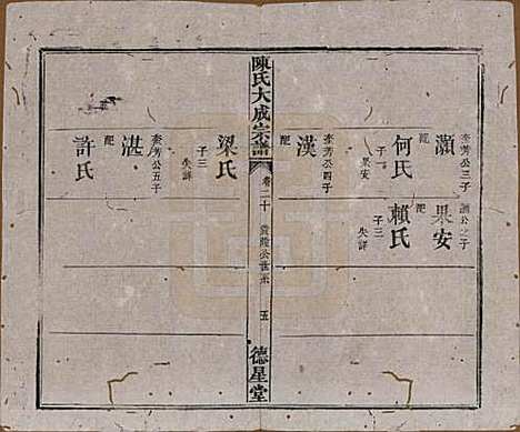 河南[陈姓] 陈氏大成宗谱三十三卷 — 清光绪十四年（1888）G220.pdf