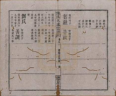 河南[陈姓] 陈氏大成宗谱三十三卷 — 清光绪十四年（1888）G221.pdf