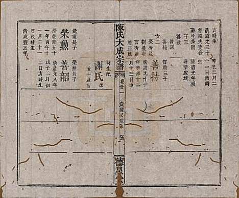 河南[陈姓] 陈氏大成宗谱三十三卷 — 清光绪十四年（1888）G221.pdf