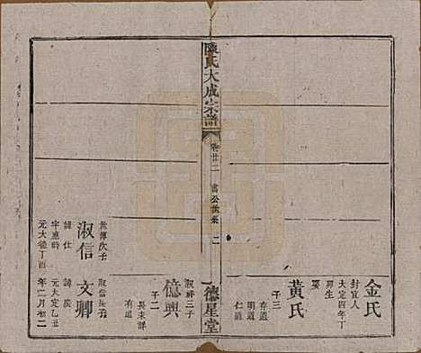 河南[陈姓] 陈氏大成宗谱三十三卷 — 清光绪十四年（1888）G222.pdf