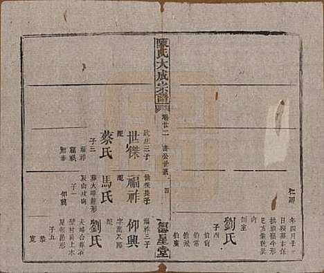 河南[陈姓] 陈氏大成宗谱三十三卷 — 清光绪十四年（1888）G222.pdf