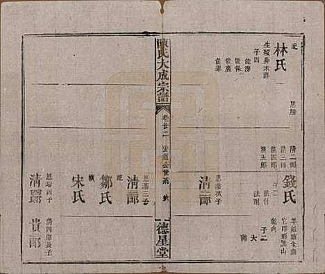 河南[陈姓] 陈氏大成宗谱三十三卷 — 清光绪十四年（1888）G222.pdf