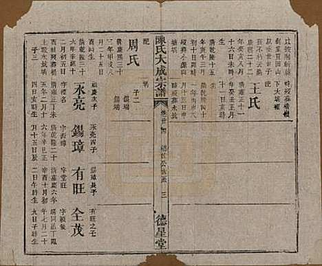 河南[陈姓] 陈氏大成宗谱三十三卷 — 清光绪十四年（1888）G224.pdf