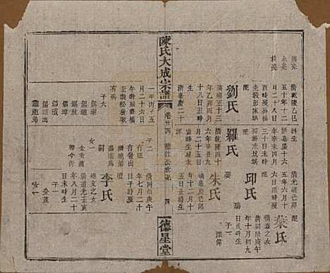 河南[陈姓] 陈氏大成宗谱三十三卷 — 清光绪十四年（1888）G224.pdf