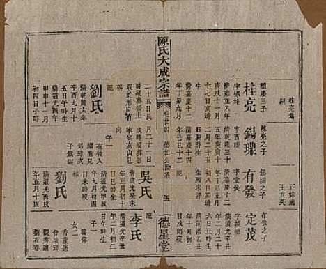 河南[陈姓] 陈氏大成宗谱三十三卷 — 清光绪十四年（1888）G224.pdf