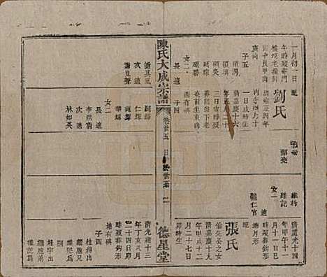 河南[陈姓] 陈氏大成宗谱三十三卷 — 清光绪十四年（1888）G225.pdf