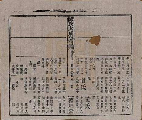 河南[陈姓] 陈氏大成宗谱三十三卷 — 清光绪十四年（1888）G225.pdf