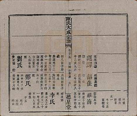 河南[陈姓] 陈氏大成宗谱三十三卷 — 清光绪十四年（1888）G225.pdf