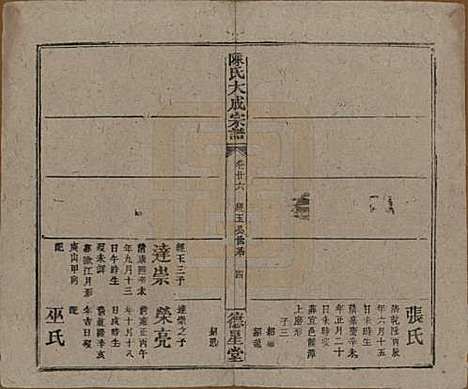 河南[陈姓] 陈氏大成宗谱三十三卷 — 清光绪十四年（1888）G226.pdf