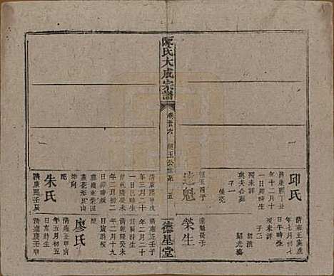 河南[陈姓] 陈氏大成宗谱三十三卷 — 清光绪十四年（1888）G226.pdf