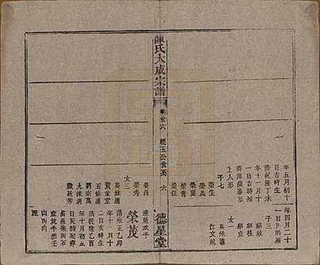 河南[陈姓] 陈氏大成宗谱三十三卷 — 清光绪十四年（1888）G226.pdf