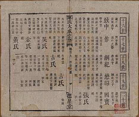 河南[陈姓] 陈氏大成宗谱三十三卷 — 清光绪十四年（1888）G229.pdf