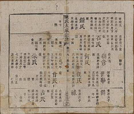 河南[陈姓] 陈氏大成宗谱三十三卷 — 清光绪十四年（1888）G229.pdf