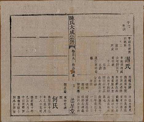 河南[陈姓] 陈氏大成宗谱三十三卷 — 清光绪十四年（1888）G229.pdf