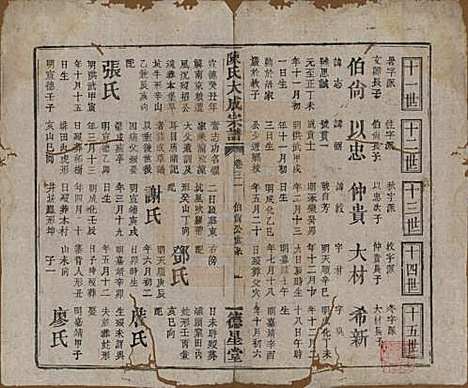 河南[陈姓] 陈氏大成宗谱三十三卷 — 清光绪十四年（1888）G231.pdf