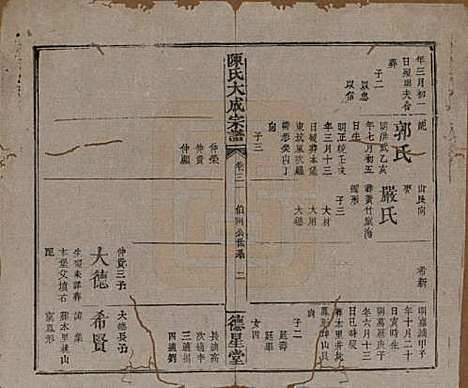 河南[陈姓] 陈氏大成宗谱三十三卷 — 清光绪十四年（1888）G231.pdf