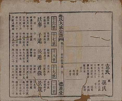 河南[陈姓] 陈氏大成宗谱三十三卷 — 清光绪十四年（1888）G231.pdf