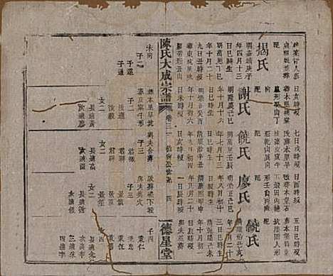 河南[陈姓] 陈氏大成宗谱三十三卷 — 清光绪十四年（1888）G231.pdf