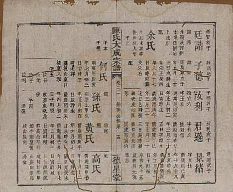 河南[陈姓] 陈氏大成宗谱三十三卷 — 清光绪十四年（1888）G231.pdf