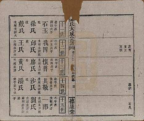 河南[陈姓] 陈氏大成宗谱三十三卷 — 清光绪十四年（1888）G232.pdf