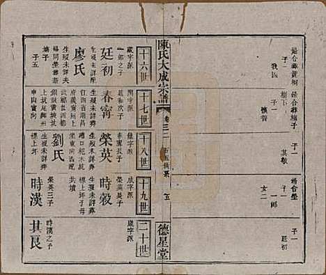 河南[陈姓] 陈氏大成宗谱三十三卷 — 清光绪十四年（1888）G232.pdf