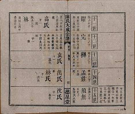 河南[陈姓] 陈氏大成宗谱三十三卷 — 清光绪十四年（1888）G233.pdf