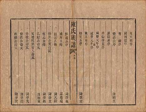 中国[陈姓] 陈氏族谱不分卷 — 清光绪十四年（1888）_一.pdf