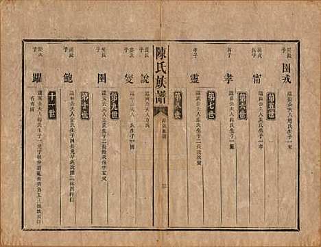 中国[陈姓] 陈氏族谱不分卷 — 清光绪十四年（1888）_二.pdf