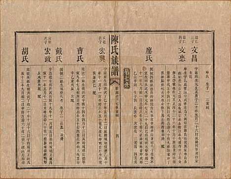 中国[陈姓] 陈氏族谱不分卷 — 清光绪十四年（1888）_四.pdf