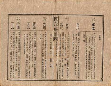 中国[陈姓] 陈氏族谱不分卷 — 清光绪十四年（1888）_四.pdf