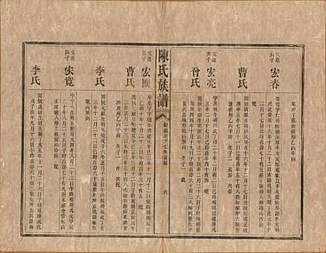 中国[陈姓] 陈氏族谱不分卷 — 清光绪十四年（1888）_四.pdf