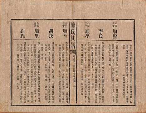 中国[陈姓] 陈氏族谱不分卷 — 清光绪十四年（1888）_六.pdf