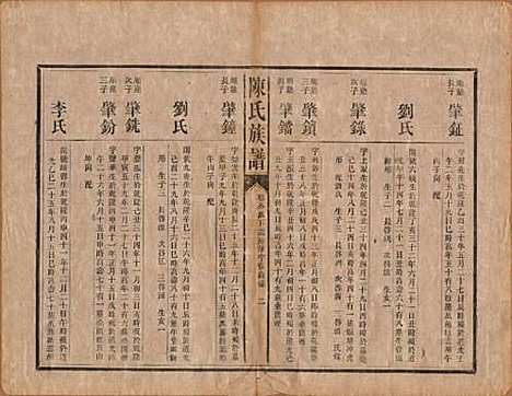 中国[陈姓] 陈氏族谱不分卷 — 清光绪十四年（1888）_七.pdf