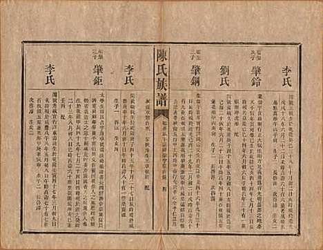 中国[陈姓] 陈氏族谱不分卷 — 清光绪十四年（1888）_七.pdf