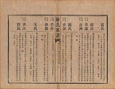 中国[陈姓] 陈氏族谱不分卷 — 清光绪十四年（1888）_八.pdf