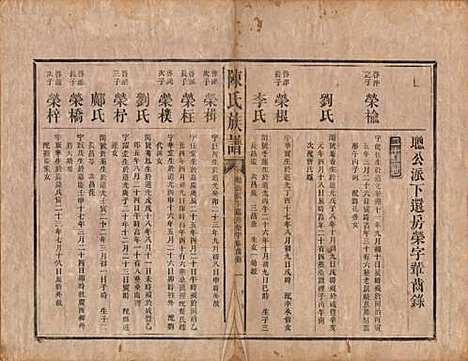 中国[陈姓] 陈氏族谱不分卷 — 清光绪十四年（1888）_九.pdf