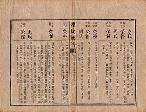 中国[陈姓] 陈氏族谱不分卷 — 清光绪十四年（1888）_九.pdf