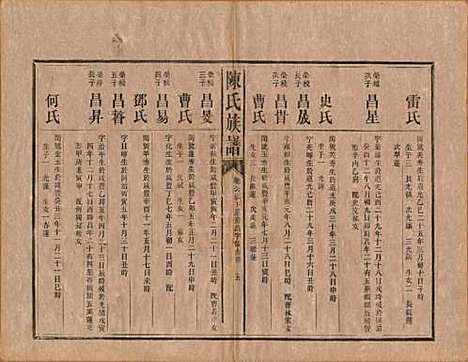 中国[陈姓] 陈氏族谱不分卷 — 清光绪十四年（1888）_十.pdf