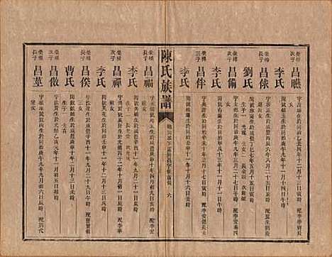 中国[陈姓] 陈氏族谱不分卷 — 清光绪十四年（1888）_十.pdf