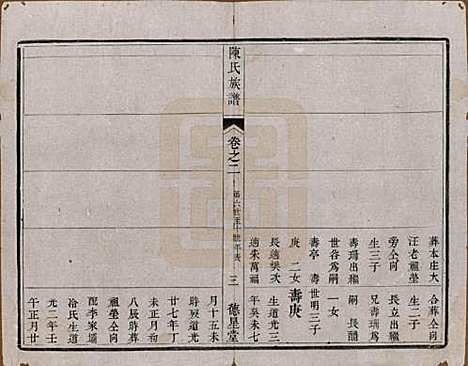 中国[陈姓] 陈氏族谱六卷 — 清光绪十五年（1889）_二.pdf