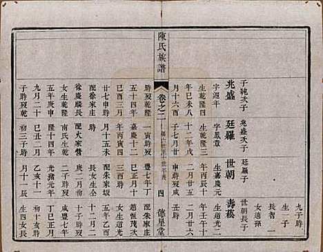 中国[陈姓] 陈氏族谱六卷 — 清光绪十五年（1889）_二.pdf