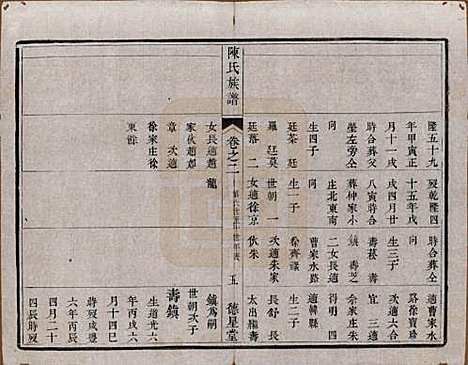 中国[陈姓] 陈氏族谱六卷 — 清光绪十五年（1889）_二.pdf